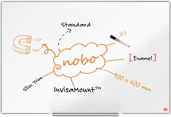 Nobo Impression Pro zománcozott fehértábla 90x60cm fehér