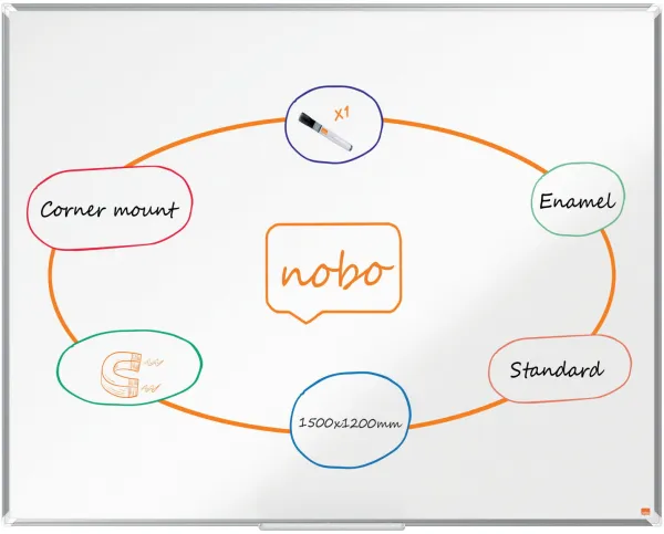 Nobo Premium Plus zománcozott fehértábla 150x120cm fehér