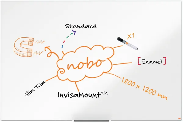 Nobo Impression Pro zománcozott whiteboard 180x120cm fehér