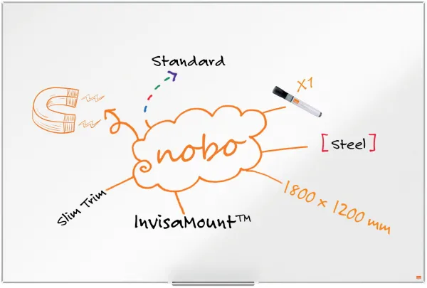 Nobo Impression Pro acél whiteboard 180x120cm fehér